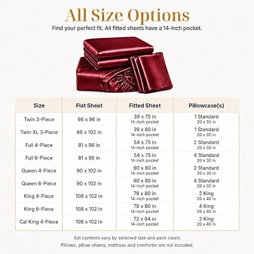 CozyLux Satin Sheets Queen, 4-Piece 14-Inch Deep Pocket Sheet Set | OEKO-TEX Certified Silky Soft Sheet Set for Hair & Skin, Luxurious Silky-Smooth Satin for Elegant Bedroom Decor, Burgundy thumbnail 8