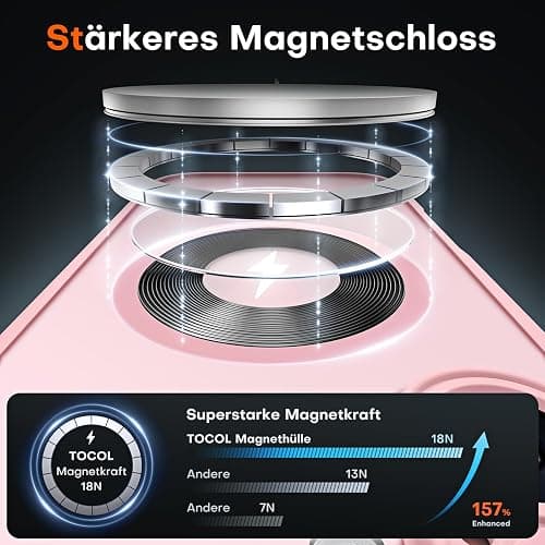 TOCOL für iPhone 16 Hülle für Magsafe, Vollständiger Kameraschutz Stoßfest Kratzfest Transluzente Rückseite Magnetisch Handyhülle für iPhone 16 Case, Rosa thumbnail 3