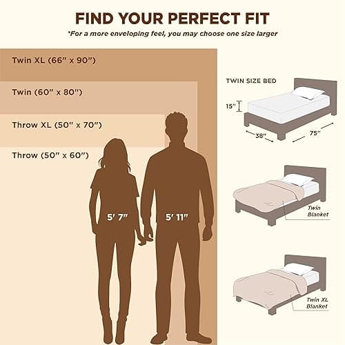 Bedsure GentleSoft White Throw Blanket for Couch - Cozy Blanket for Women, Cute Fleece Throws for Girls, Teacher Gifts Birthday Gifts for Women Men Mom, Room Home Dorm Decor, Off White, 50x60 Inches thumbnail 4