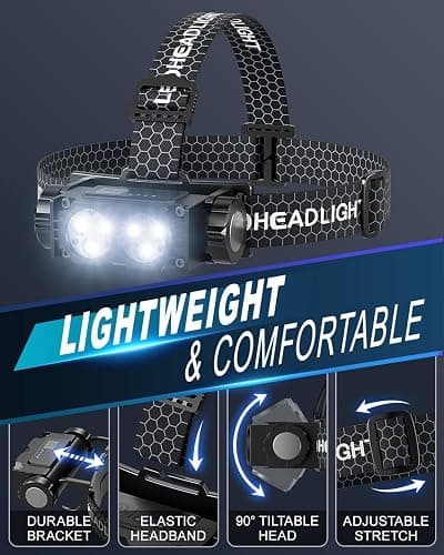 Headlamp Rechargeable thumbnail 7