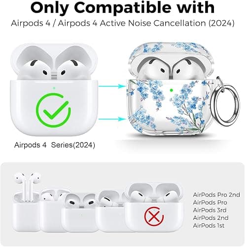 Case for AirPods 4 - Wonjury Clear Case Cover Floral Print Skin Women Girls Keychain Cleaner Tool for Apple Airpods 4th 2024 - Flower Blue thumbnail 2
