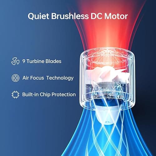 JISULIFE Handheld Turbo Fan Life10s, 5000mAh Rechargeable Portable Fans,Up to 28 Hours Working,5 Speed Strong Wind,Personal Mini Fan for Travel Outdoor Camping Beach Makeup（Gray） thumbnail 2