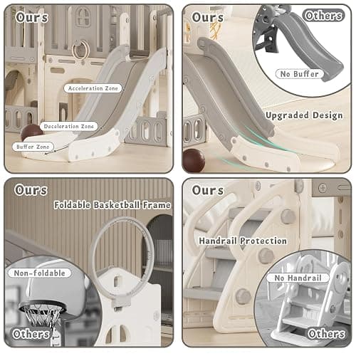 KORIMEFA Toddler Slide Set, 8 in 1 Kids Slide, Indoor Outdoor Slide for Toddlers Age 1-3, Toddler Playset with Basketball Hoop and Tunnel, Toddler Indoor Outdoor Playground thumbnail 6
