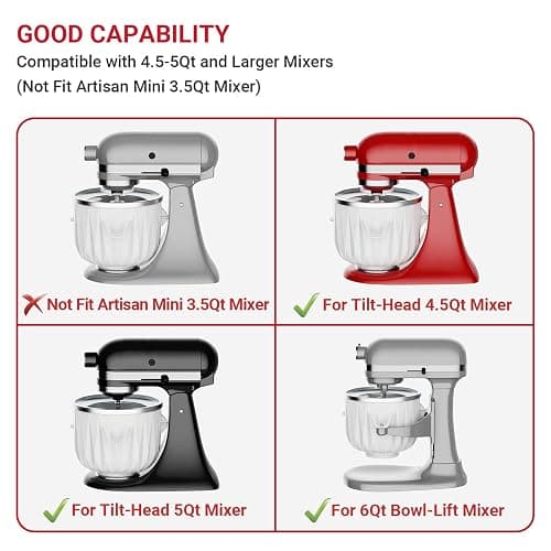 Ice Cream Attachment for KitchenAid Stand Mixer, Compatible with KitchenAid 4.5 Qt and Larger Stand Mixers, 2-Quart Frozen Yogurt - Ice Cream & Sorbet Gelato Maker by GVODE thumbnail 4