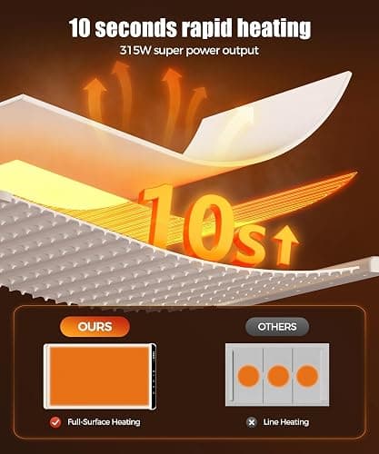 Food Warming Mat with Heat-Resistant Pad, 26X15 Inch, 6-Level Temp 6-Hour Timer, Child Lock Safety,Food Warmer Chafing Dishes for Buffet. thumbnail 8
