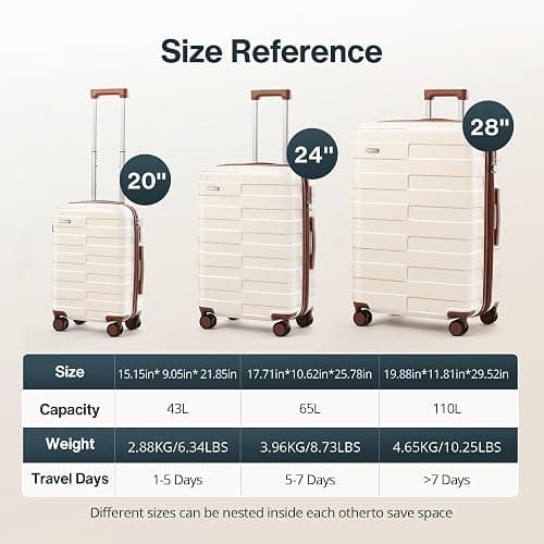 Vipbox Maletas de Viaje Rígidas Mediano 65cm (3 AÑOS DE Servicio VIP) Policarbonato Ampliable Set Maleta Trolley Ligero Duradero con 4 Ruedas Dobles Giratorias y Cerradura TSA, Blanco Elegante thumbnail 9