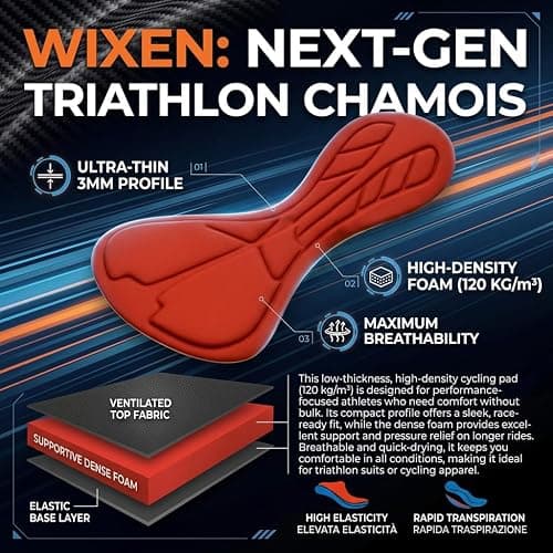 WIXEN Women's Triathlon Suit Sleeveless Tri Suit Padded Cycle Race Swim Bike Run Trisuit Back Pockets thumbnail 4