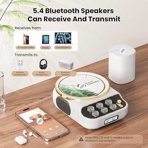 4 in 1 Retro Portable CD Player with Bluetooth Speakers,FM Radio,NightLight | CD Player With Dual Speakers Support TF Card/AUX for Home, Gift, LCD Display,4000mAh Battery,4 Loop Modes,Audio Transmission thumbnail 4
