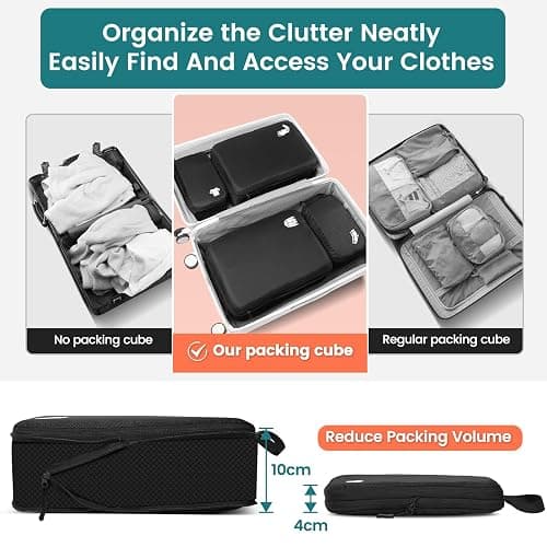 Compression Packing Cubes 8 Set Travel Essentials Travel Organizer, Waterproof Travel Packing Cubes for Carry on Luggage Compression Cubes thumbnail 5