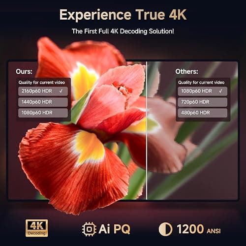 4K Projector with Built-in Apps, 1200ANSI Auto Focus&6D Keystone Dolby Audio Kogata Smart Projector with WiFi 6 Bluetooth Outdoor Movie Proyector for Home Theater HDR10+ UPGRADE thumbnail 2