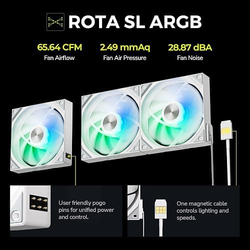 TRYX ROTA SL ARGB White 120mm Case Fan 3in1 Pogo-Pin Connection with Magnetic Cable Gen2 ARGB Light Quiet PC Case Fan thumbnail 3