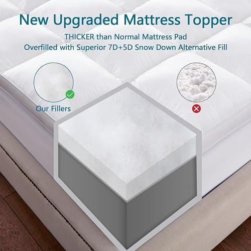 CHOKIT Queen Mattress Topper, Extra Thick Pillow Top Mattress Pad for Back Pain Relief, Cooling Bed Topper Mattress Cover with 8-21 Inch Deep Pocket thumbnail 5