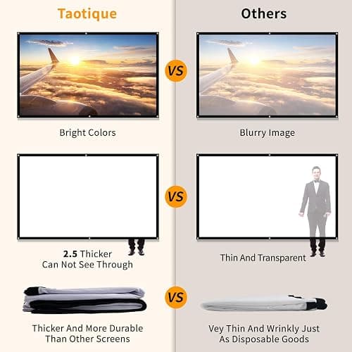 Taotique Projector Screen 72 inch, Movie Projector Screen 16:9 HD Foldable and Portable Anti-Crease Indoor Outdoor Projection Double Sided Video Projector Screen for Home, Party, Office, Classroom thumbnail 2