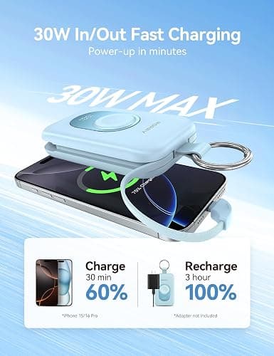 RORRY CharmGo Portable Charger, 20000mAh PD 30W Portable Charger Power Bank | Built-in Cables, Fast Charging Keychain Portable Battery Pack, Travel Essentials for iPhone, Apple Watch, iPad thumbnail 5