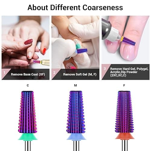 MelodySusie Professional 5 in 1 Nail Drill Bits, 3/32'' Carbide Tungsten Multi-function Bits, Suitable for Manicure Pedicure Cuticle Gel Polishing, Technicians Bits, Purple, Series Bit-M, Fine thumbnail 5