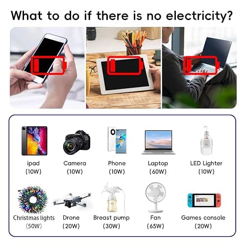 200W Car Power Inverter, PiSFAU DC 12V to 110V AC Car Plug Adapter Outlet with [20W USB-C] /USB-Fast Charger(18W) / 4.8A Dual USB/car Charger for Laptop - 200W thumbnail 6