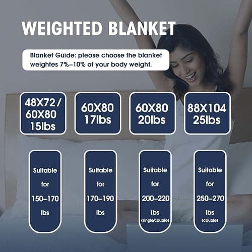 yescool Weighted Blanket for Adults (15 lbs, 60" x 80", Grey) Cooling Heavy Blanket for Sleeping Perfect for 140-160 lbs, Queen Size Breathable Blanket with Premium Glass Bead, Machine Washable thumbnail 7