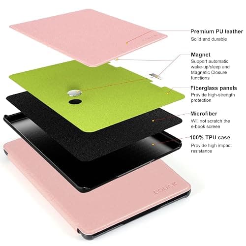 CoBak Case for 7" E-Readers - All New PU Leather Cover with Auto Sleep Wake Feature for E-Readers 2024 Released thumbnail 4