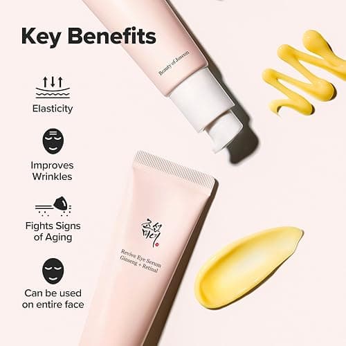 Beauty of Joseon Revive Eye Serum with Retinal Niacinamide Correction for Puffy Eye Bags Fine Lines Dark Circles Wrinkles, Korean Skin Care 30ml, 1 fl.oz thumbnail 4