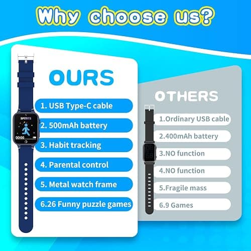 Cosjoype Upgrade Kids Smart Watch for Kids with 26 Puzzle Games HD Camera Video MP3 Player Habit Tracking Pedometer Flashlight 12/24 hr Kid Watches Gift for 4-12 Year Old Boys Toys for Kid thumbnail 7