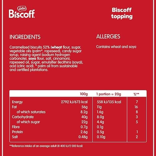 Lotus Biscoff - Spread Topping - Product of Europe (EXP. DATE = DD-MM-YY) - Vegan - Biscoff Cookie Butter Syrup - 2.2lb (Pack of 1) - Non GMO thumbnail 4