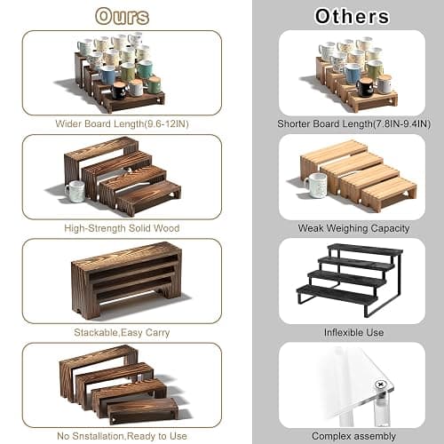 2 Set Large Wooden Tiered Riser Display Stands for Vendor Events,Stackable Wooden Cupcake Stand,Farmhouse Decor Wood Dessert Table Display Set,Vendor Booth Display Items,Food Display Risers for Party（12-11.2-10.4-9.6IN） thumbnail 9
