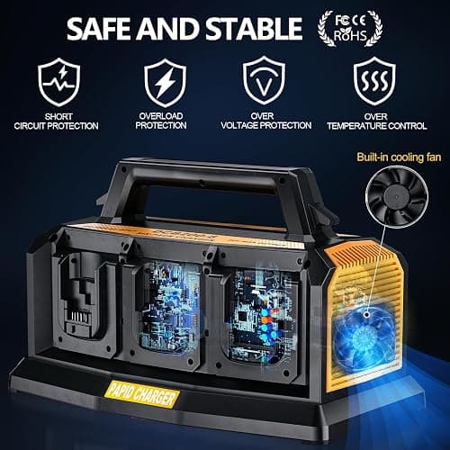 20V Max Battery RapidMeanwhile Fast Charger 6-Ports,Charger Station forDewalt 20V/60v MMaxBatterySimultaneousCharging of 6 Port Each3A,Compatible with Dewalt12V/20V 60v Multi BatteryTools thumbnail 5