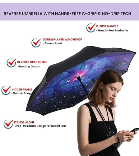 SIEPASA 49/56 Inch Inverted Reverse Upside Down Umbrella, Extra Large Double Canopy Vented Windproof Waterproof Stick Golf Umbrellas with C-shape Handle. thumbnail 3