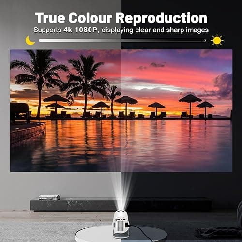 Mini Projector with WIFI 6 and Bluetooth, 4K 1080P Support Portable Projector 180° Rotatable 130'' Screen Movie Projector Auto Keystone Compatible for Laptop, PC, Smartphone (White) thumbnail 2
