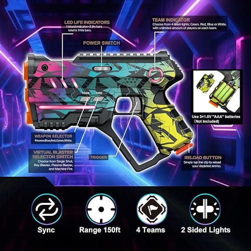 Laser Tag Set of 2, Lazer Tag Game for Kids Indoor & Outdoor Play, Gift Ideas for Kids Teens and Adults, Cool Toys for Teenage Ages 8 9 10 11 12+Year Old Boy & Girls thumbnail 4