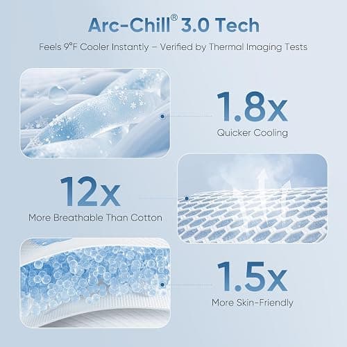 Elegear Revolutionary Cooling Blanket Throw Absorbs Heat to Keep Body Cool for Night Sweats, Arc-Chill 3.0 Cool Fiber Q-Max>0.5 for Hot Sleepers, Lightweight Summer Cold Blankets for Sleeping, Pink thumbnail 7