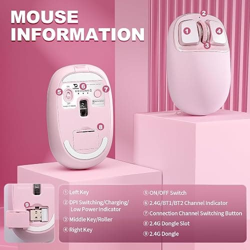 YUNZll C1 Silicone Wireless Mouse, Tri-Mode 2.4G/USB-C/Bluetooth Mouse, 4800 DPl Optical Tracking, 6 Adjustment Levels,Customize Mice for Laptop, Computer, iPad, MacBook (Pink) thumbnail 5