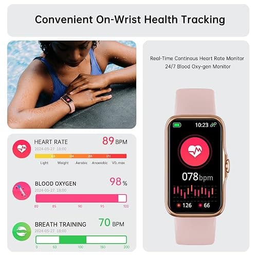 Sunorshop Health Fitness Tracker, Smart Watch with 24/7 Heart Rate and Blood Oxygen Monitor, Sleep Tracker with IP68 Waterproof, Activity Tracker Pedometer Step Counter for Women Men (Pink) thumbnail 2