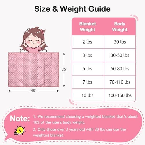 Kivik 3lbs Weighted Blanket, Cooling Soft Minky Dot Heavy Blankets, 36"x48" | Gentle Hug-Like Comfort, Reversible Cooling & Cozy for All Seasons, 7-Layer for Even Weight Distribution, Machine Washable thumbnail 2