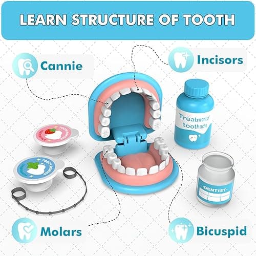 Dentist Play Set for Toddlers 3-5 - Doctor Kit Toy Gifts for 3 4 Year Old Girls, Pretend Play Montessori Toys Teeth and Dental Playset Medical Kits for Boys Kids 2-4 5 6 7 8 thumbnail 3