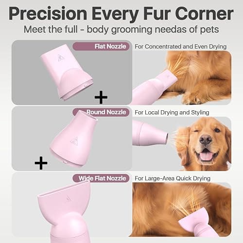 buenkee Dog Blow Dryer for Pet Grooming Handheld Lightweight Dog Cat Hair Dryer 3 Speeds 4 Temp, Portable 3HP High Velocity Pet Blower Quiet Dryer for Travel Campaign Home, with 3 Nozzles, Pink thumbnail 4