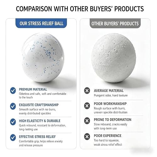 Snowball Squishy, Squishy Stress Ball, Snowball Crunch, Slow Rising Memory Foam Squishy Fidget Snow Ball, Adults Anxiety Stress Relief Toys thumbnail 4
