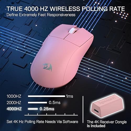 Redragon M916 PRO 3-Mode Wireless Gaming Mouse, Hype-Speed 4K Polling Rate, 49G Ultra-Light 26K DPI Gamer Mouse w/Ergonomic Natural Grip Build, Redefinable Macro Buttons, Software Supported thumbnail 3