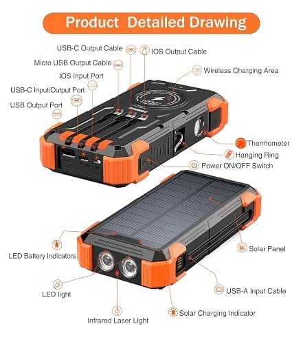 Sudrov Solar Charger Power Bank,42800mAh Wireless Portable Charger with USB-C in/Output, QC3.0 Fast Charging 15W 4 Ports Outdoor Battery Pack Built-in LED Flashlight, for iPhone, Galaxy, iPad etc thumbnail 7
