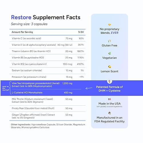 Cheers Restore | Supplement with DHM + L-Cysteine | Feel Better After Drinking & Support Your Liver | 12 Doses | Dihydromyricetin, Cysteine, Milk Thistle, Prickly Pear, B-Vitamins, Ginger thumbnail 2