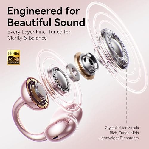 Kinglucky Jewelry-Inspired Clip-On Earbuds with Bow Earrings, Comfortable Fit & 50H Playtime Open Ear Bluetooth 5.4 Wireless Headphones for Women, Small Ears, Sports & Workouts (Pink) thumbnail 4
