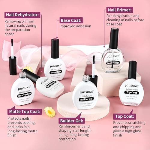 JODSONE 30 Colors Gel Nail Polish Set Same Color Same Bottles 6 PCS of Functional Gel Polish thumbnail 8