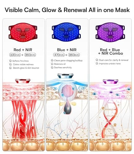 INIA Red Light Therapy Mask for Face, 850nm NIR, Red/Blue LED Light 4 Modes | Visible Results in Just 4 Weeks, 220 LEDs, 105mW/cm² Output, 2600mAh Rechargeable Battery, 10-30min Timer, Auto Shut-off thumbnail 3