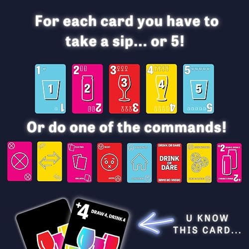 One Drink - Drinking Game for Parties - Fun and Easy Card Game for Game Nights thumbnail 4