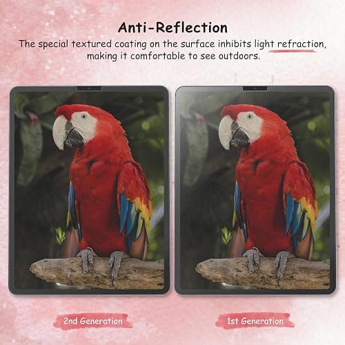 bersem 2 Pack Paperfeel Screen Protector Compatible with iPad Pro 12.9 Inch (2022 & 2021 & 2020 & 2018), iPad Pro 12.9 6th / 5th / 4th / 3rd Generation Matte PET Film for Drawing, Anti-Glare thumbnail 5