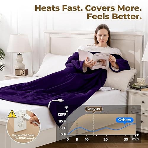 Kozyus Wearable Heated Blanket with Foot Pocket & Sleeves, Electric Blanket Heated Robe for Women & Men, 5 Heat Settings, 3H Auto-Off, Machine Washable, ETL Certified, Gift-Ready, 50x70 inches, Purple thumbnail 3