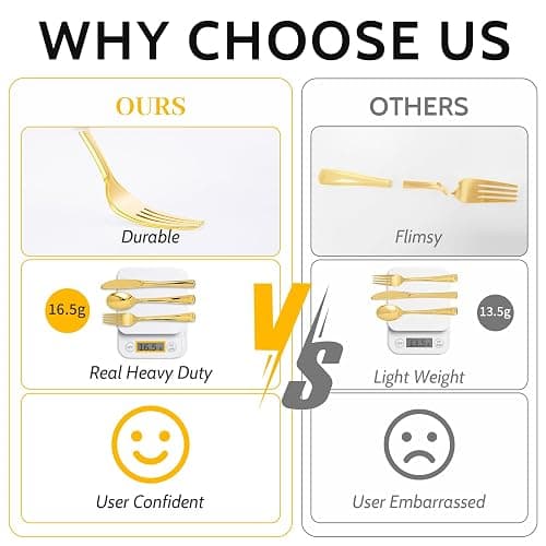 N9R 300PCS Gold Plastic Silverware, Disposable Plastic Cutlery/Utensils | Heavy Duty Flatware, 100 Forks, 100 Spoons, 100 Knives, for Party, Wedding & Everyday Use thumbnail 4