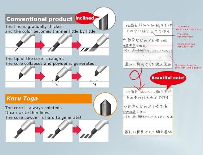 Stationery JP Kuru Toga Auto Lead Rotation Mechanical Pencil Standard Model 0.5 mm, Body Color(Baby Pink/Violet/Silver), 3-pack, Sticky Notes Value Set thumbnail 3