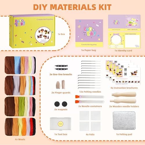 LUDOTEK Needle Felting Kit, 4 PCS Animal Needle Felting Beginner Kits, Wool Felt Needle Felting Tools Foam Pad, Craft Party Supplies for Beginners Adult(4pack Dachshund) thumbnail 3