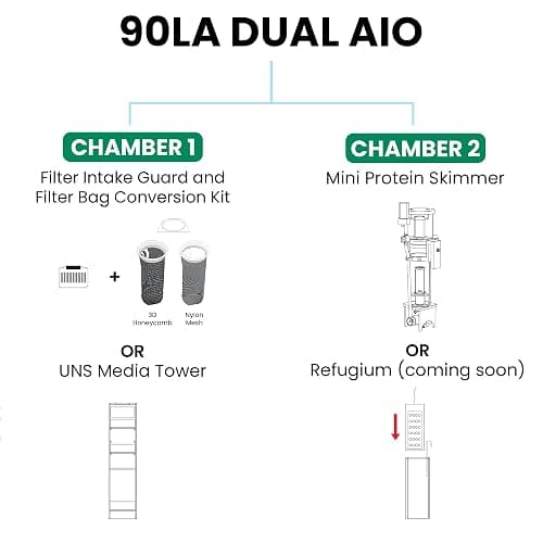 Ultum Nature Systems Dual AIO - Freshwater/Saltwater Compatible All in One Rimless Tank with Triple Chamber Filtration System, Integrated Filter Aquarium w/Leveling Mat - 21 Gallon, 90LA, Black thumbnail 7